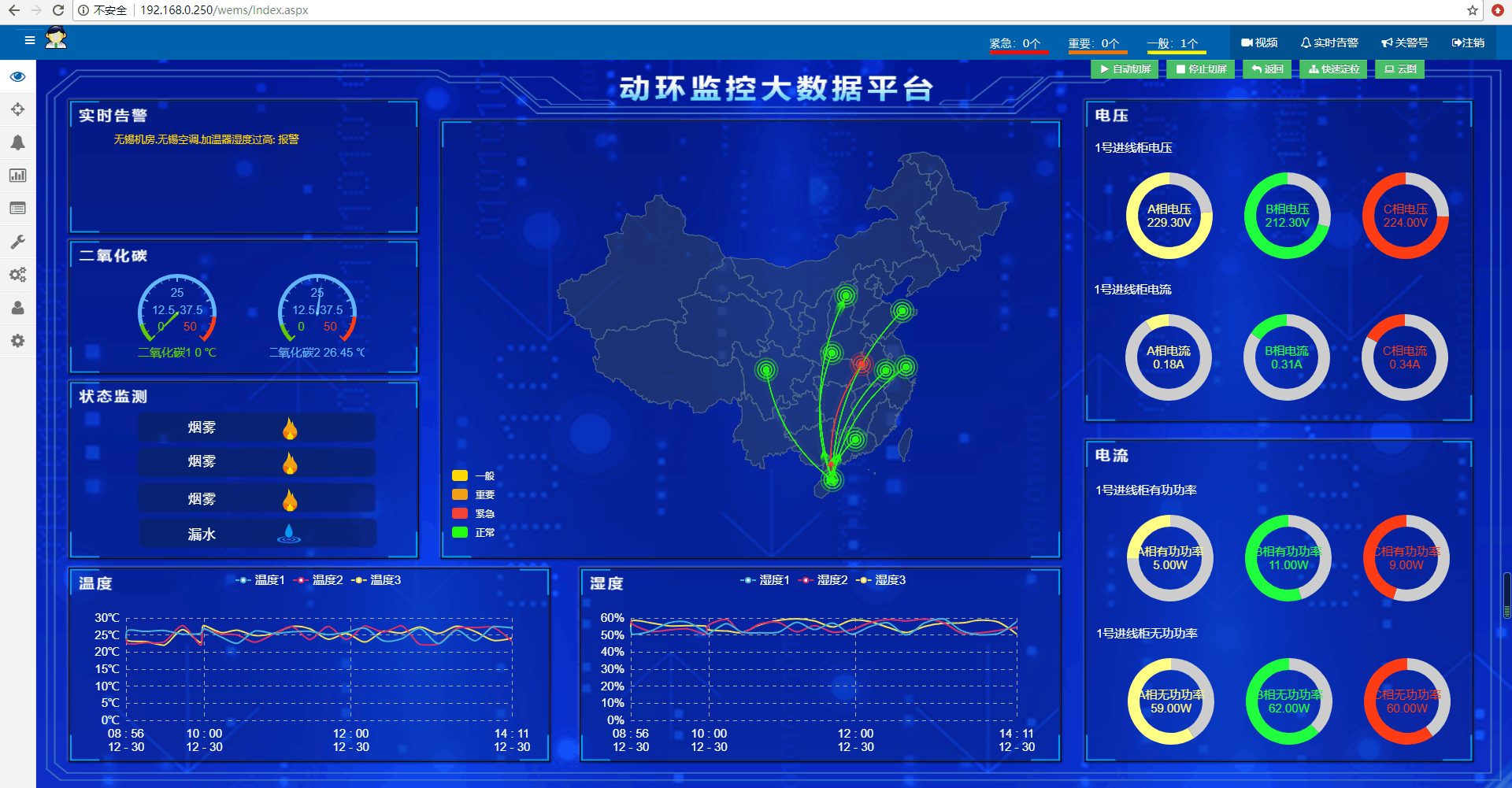 监控管理系统软件v5.